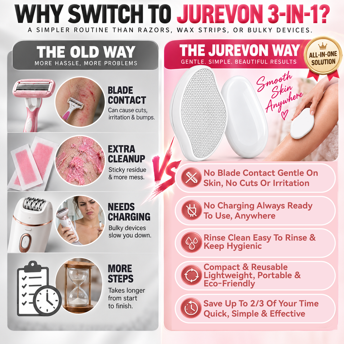 ◈ Gavelyn® 3-in-1 Crystal Hair Remover – Hair, Callus & Nail Care