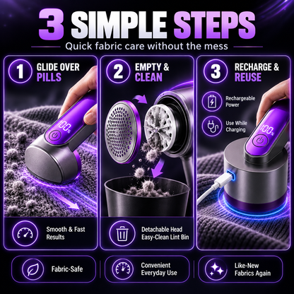 ✦ Digital Lint Shaver – Make Fabrics Look New Again
